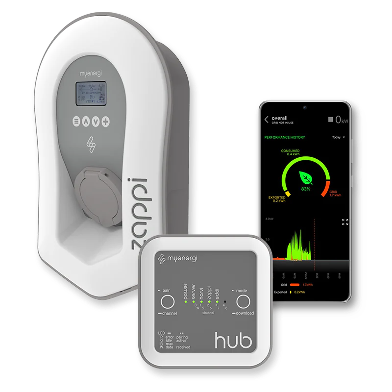 Myenergi Zappi EV Charger in vicrora