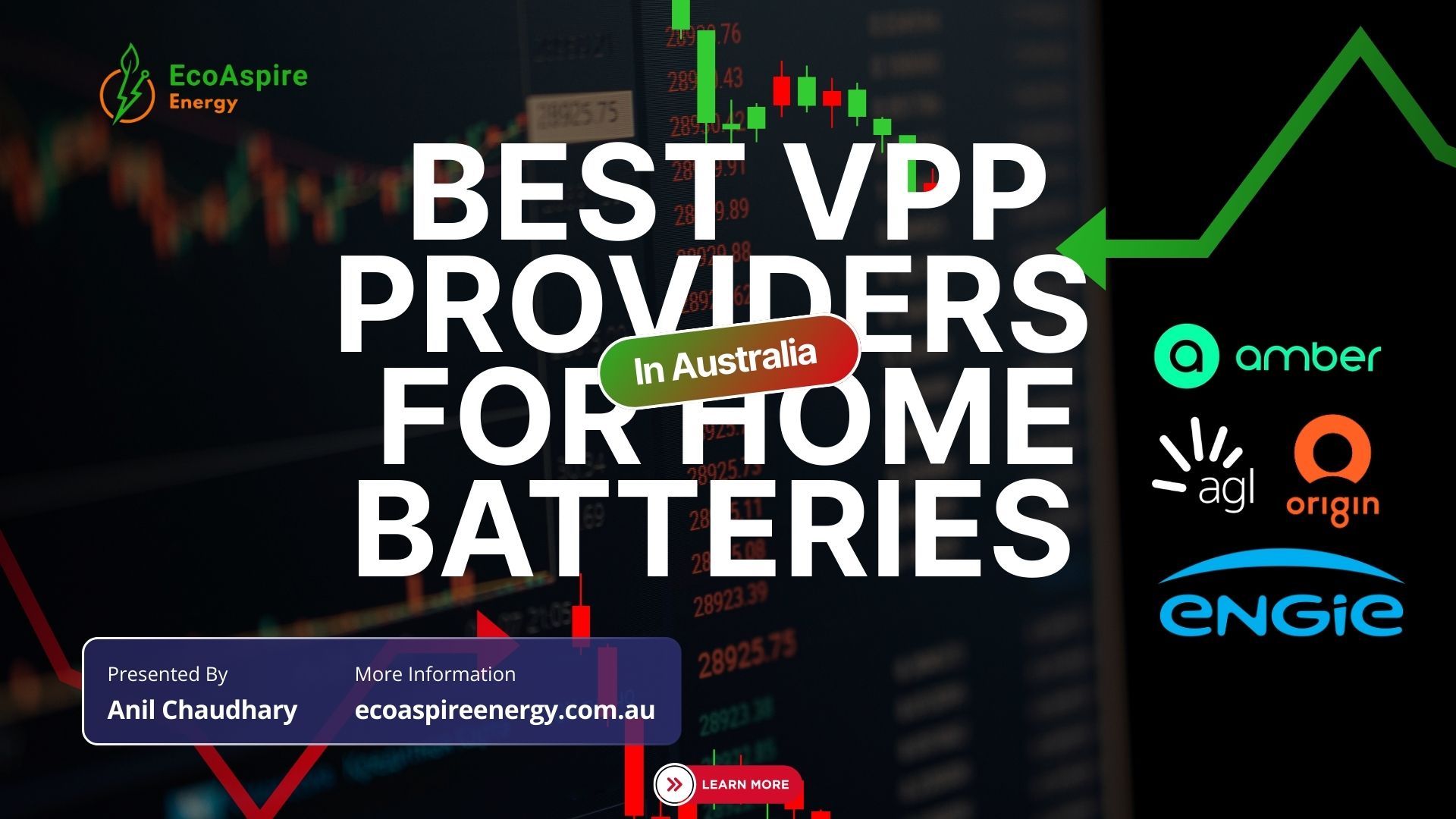 Best VPP Provider