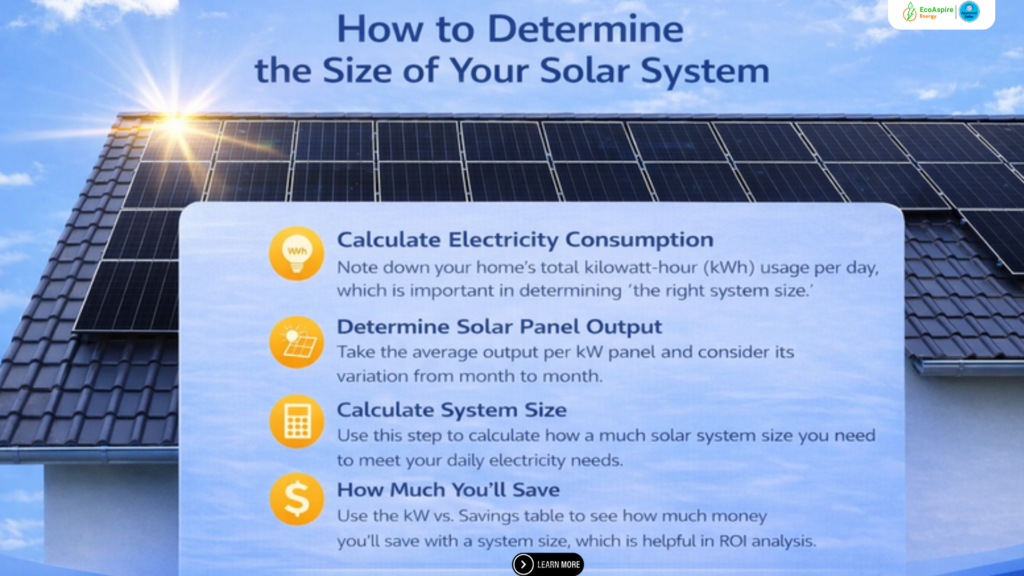 Determine the Size of Your Solar System