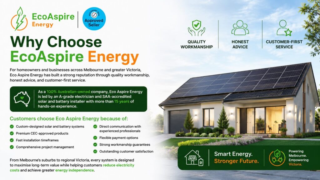 Why Choose Eco Aspire Energy