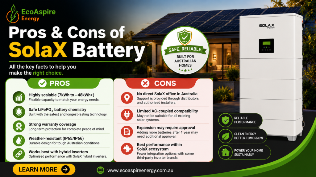 Pros and Cons of SolaX Battery