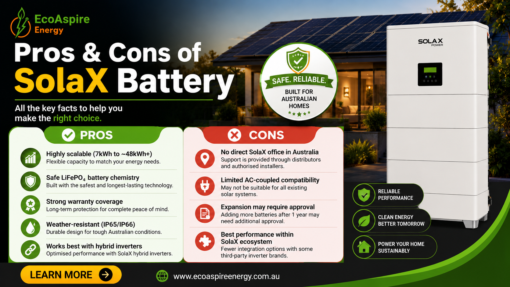 Pros and Cons of SolaX Battery