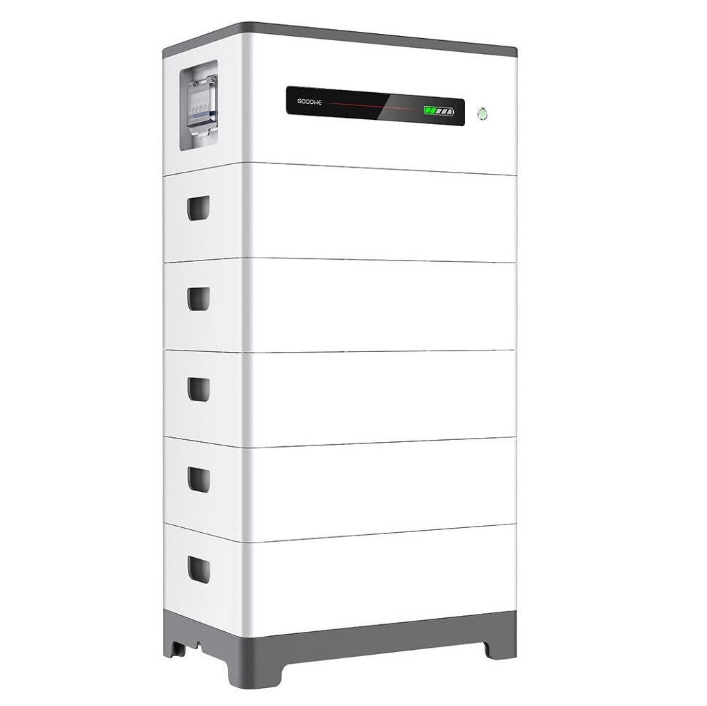 GoodWe Battery Price in Victoria 2026